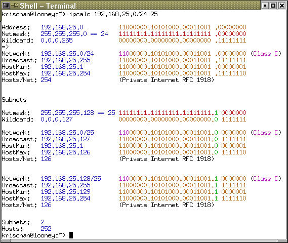 network subnet mask table